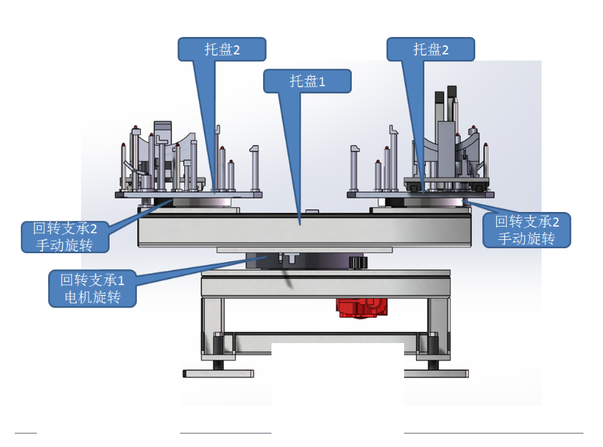 精密旋轉(zhuǎn)臺(tái)轉(zhuǎn)盤(pán)軸承